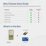 A 101 | PocketPro | Mini Scale