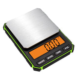 A 420 | PocketPro | Mini Scale
