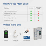 A 302 | LuggagePro | Hanging Scale