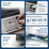A 104 | PocketPro | Mini Scale