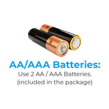 Atom A 120