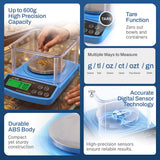 A 110C | PrecisionPro | Digital Precision Scale