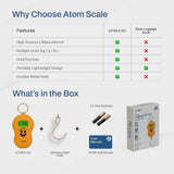 A 301 | Luggage Pro | Hanging Scale
